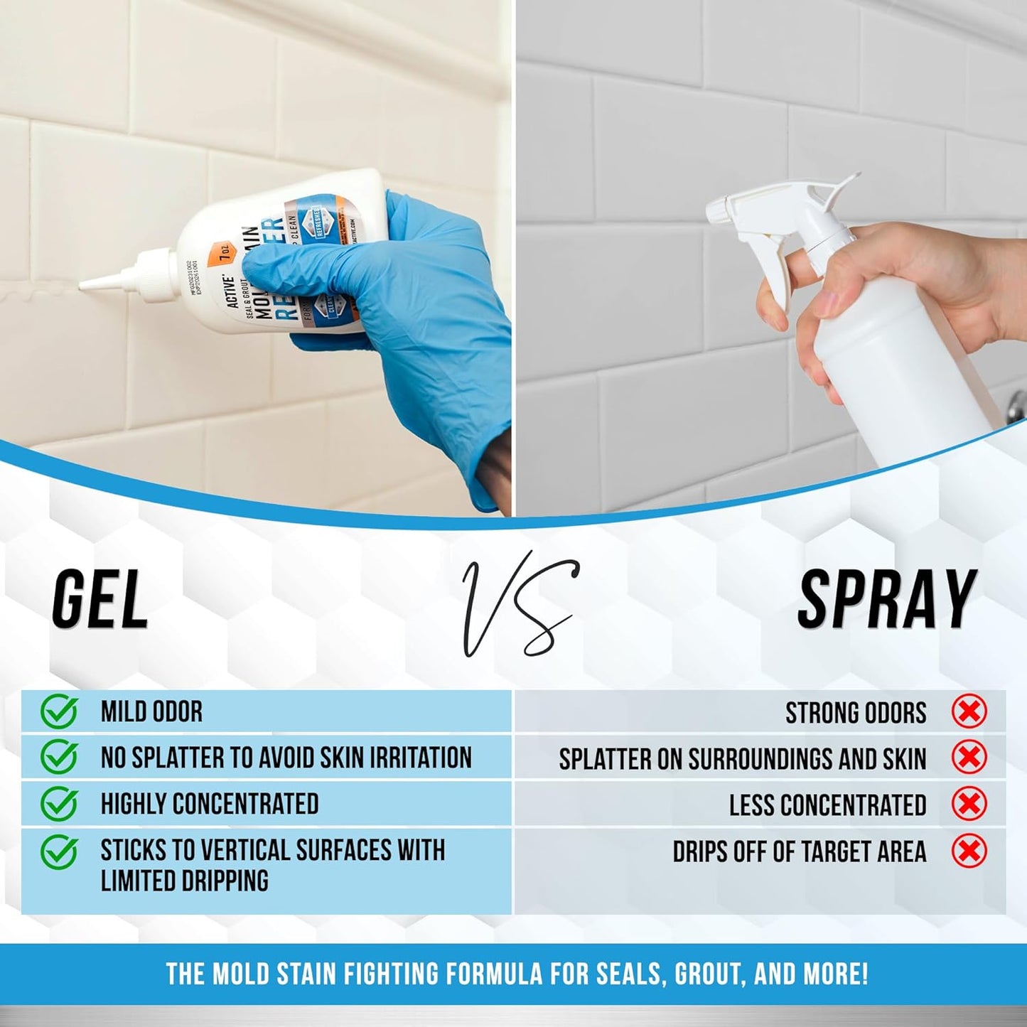 Sealant and Grout Stain Removal Gel