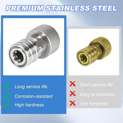 Garden Hose to Mini Power Washer Adapter-3/4" GHT to 1/4"