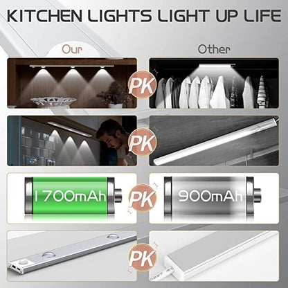 LED Motion Sensor Cabinet Light 💡 - Buy 2 Get Extra 60% OFF