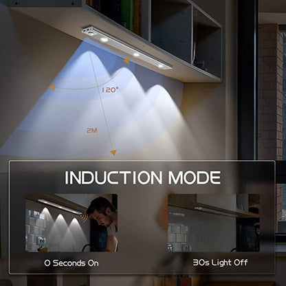 LED Motion Sensor Cabinet Light 💡 - Buy 2 Get Extra 60% OFF