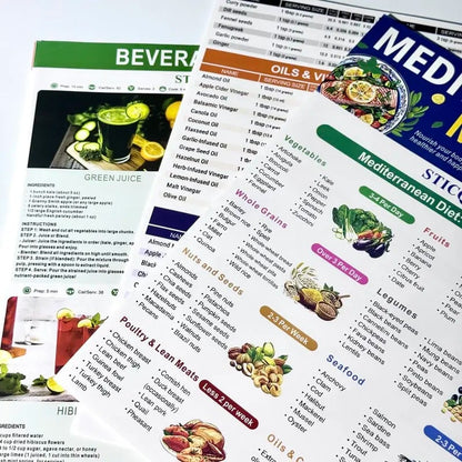 🎁Last Day 60% OFF🔥3-Pack Mediterranean Diet Chart Food List 2026, Mediterranean Ingredient Meal Plan
