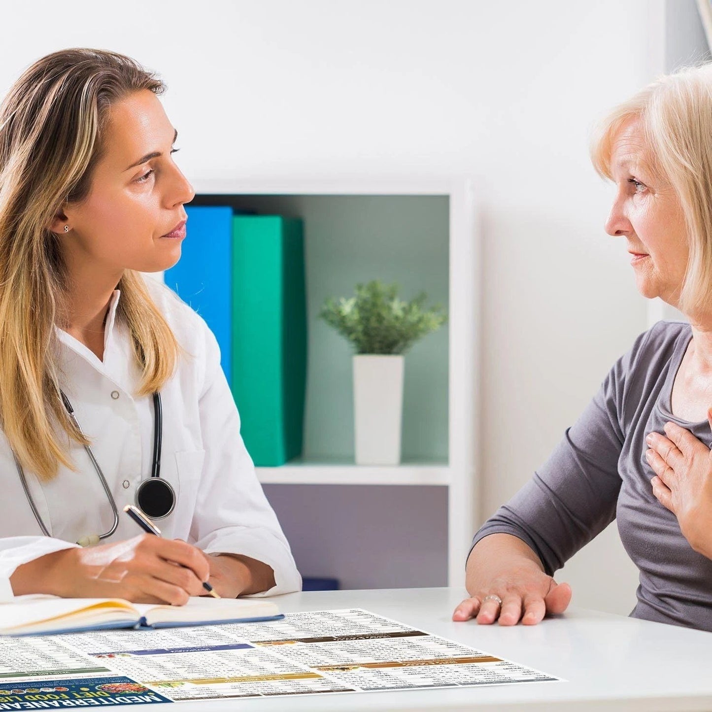 🎁Last Day 60% OFF🔥3-Pack Mediterranean Diet Chart Food List 2026, Mediterranean Ingredient Meal Plan