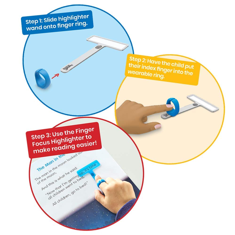 Dyslexia Tools for ADHD Kids