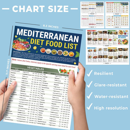 🎁Last Day 60% OFF🔥3-Pack Mediterranean Diet Chart Food List 2026, Mediterranean Ingredient Meal Plan