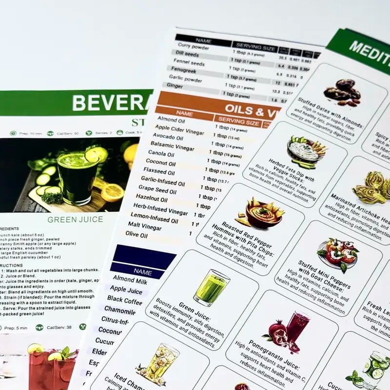 🎁Last Day 60% OFF🔥3-Pack Mediterranean Diet Chart Food List 2026, Mediterranean Ingredient Meal Plan